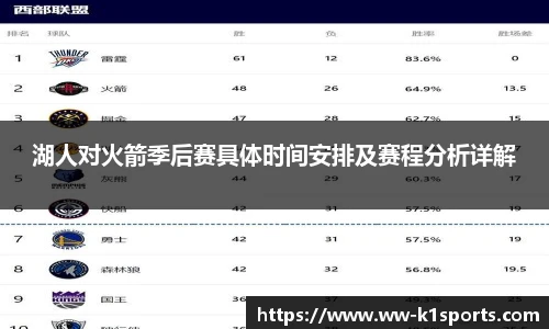 湖人对火箭季后赛具体时间安排及赛程分析详解